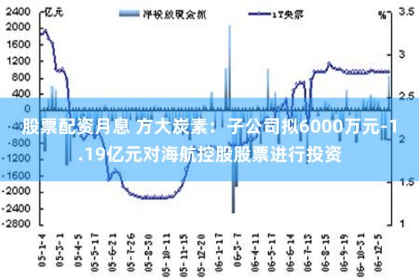 股票配资月息 方大炭素：子公司拟6000万元-1.19亿元对海航控股股票进行投资