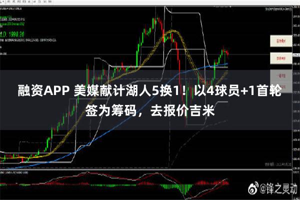 融资APP 美媒献计湖人5换1！以4球员+1首轮签为筹码，去报价吉米