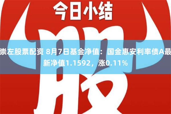 崇左股票配资 8月7日基金净值：国金惠安利率债A最新净值1.1592，涨0.11%