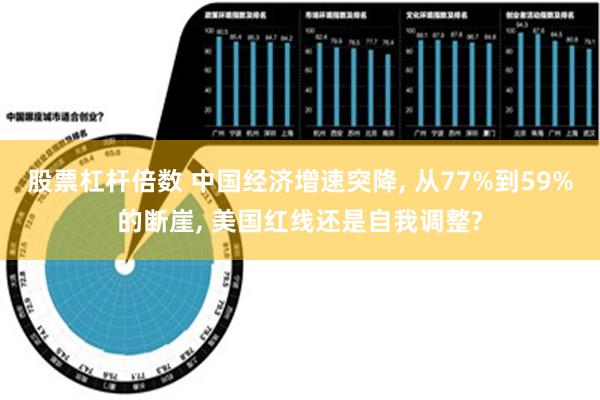 股票杠杆倍数 中国经济增速突降, 从77%到59%的断崖, 美国红线还是自我调整?