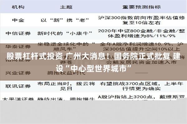 股票杠杆式投资 广州大消息！国务院正式批复 建设“中心型世界城市”