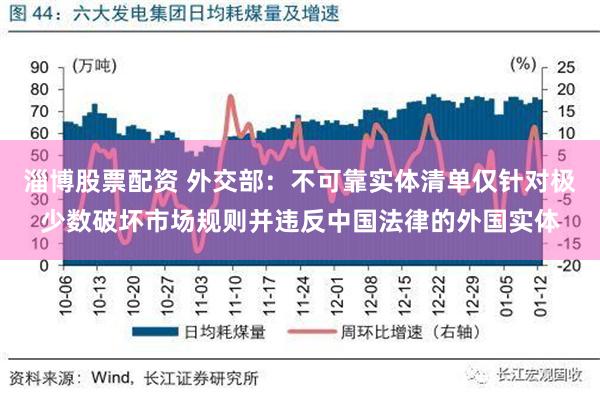 淄博股票配资 外交部：不可靠实体清单仅针对极少数破坏市场规则并违反中国法律的外国实体