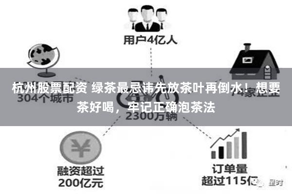 杭州股票配资 绿茶最忌讳先放茶叶再倒水！想要茶好喝，牢记正确泡茶法