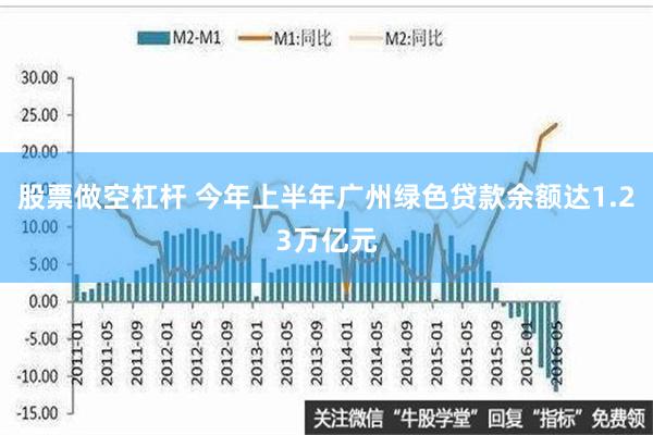 股票做空杠杆 今年上半年广州绿色贷款余额达1.23万亿元