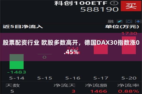 股票配资行业 欧股多数高开，德国DAX30指数涨0.45%