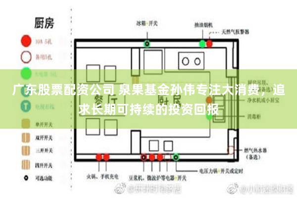 广东股票配资公司 泉果基金孙伟专注大消费，追求长期可持续的投资回报