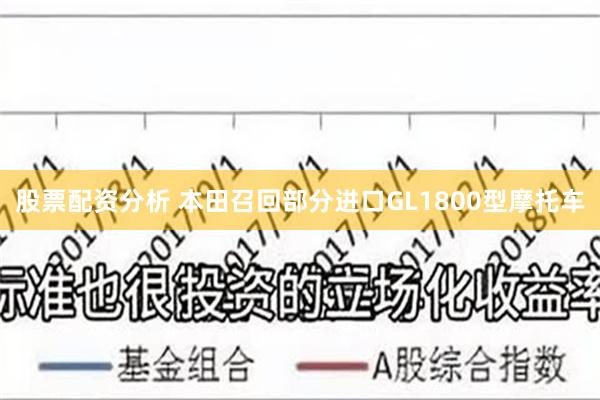 股票配资分析 本田召回部分进口GL1800型摩托车