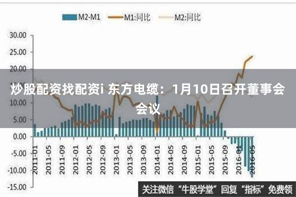 炒股配资找配资i 东方电缆：1月10日召开董事会会议