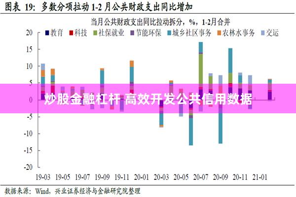 炒股金融杠杆 高效开发公共信用数据