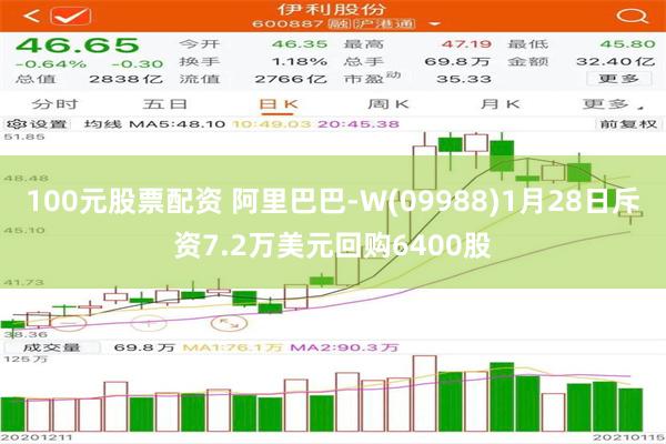 100元股票配资 阿里巴巴-W(09988)1月28日斥资7.2万美元回购6400股